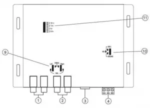 Fonctions du produit