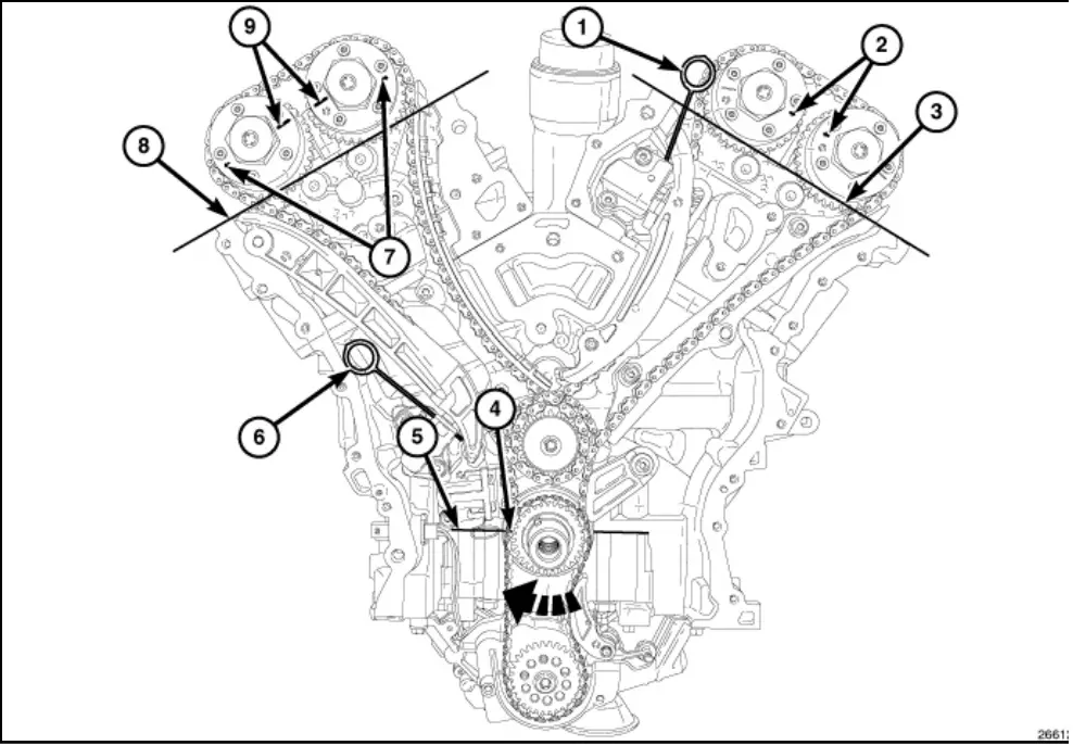 DODGE Chrysler Jeep 3 6L Culasse - FIG 9