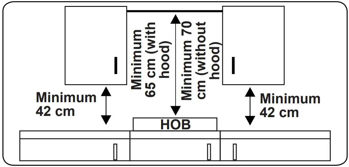 Instructions d'installation