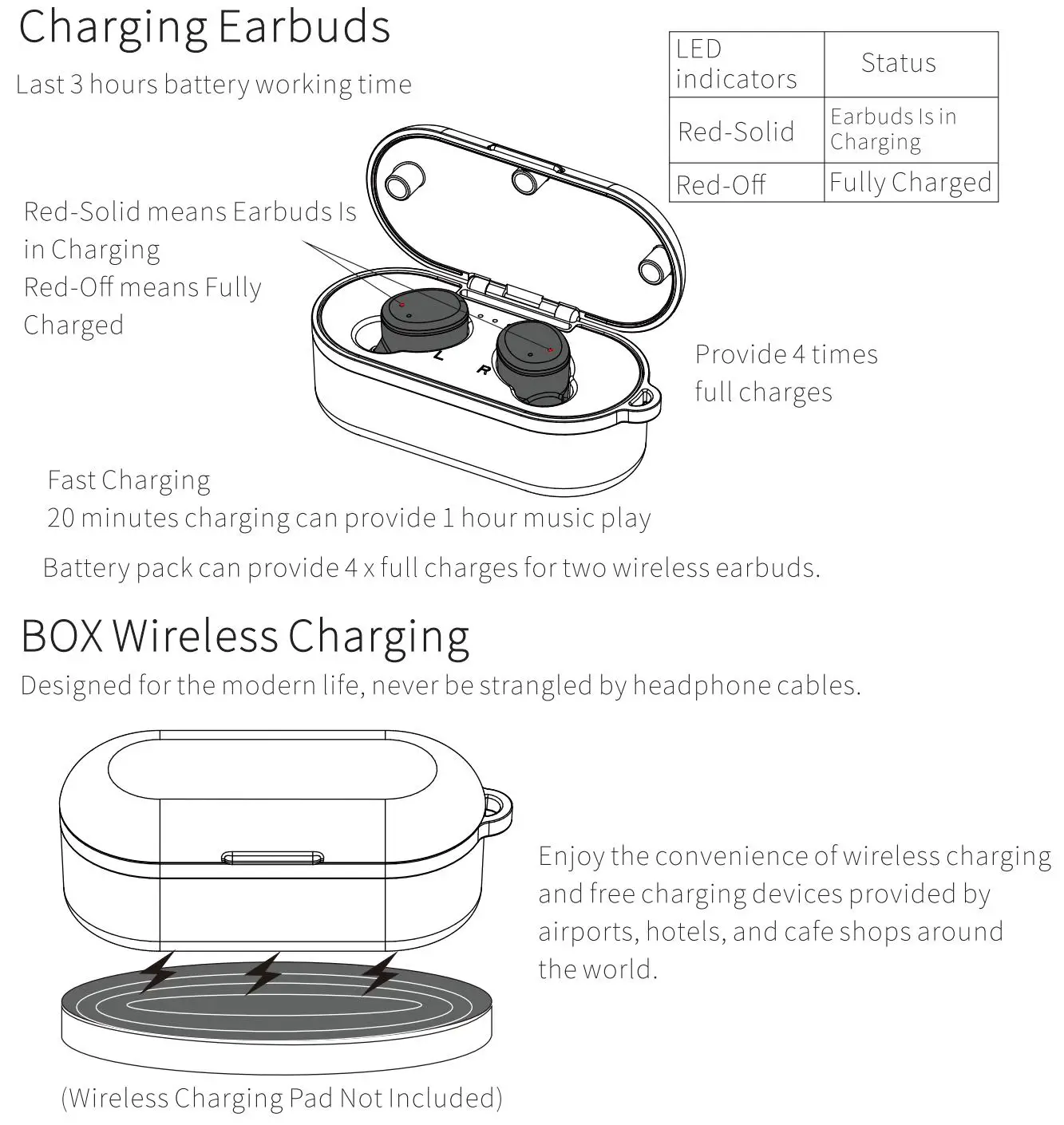 tozo-t10-tws-wireless-earbuds-pairing-guide- Charging Earbuds