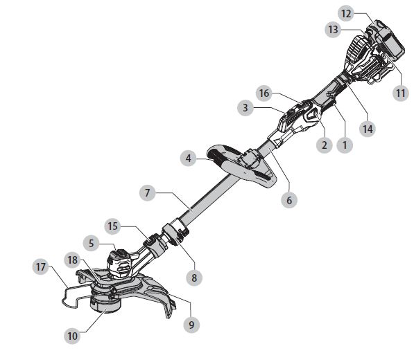 CRAFTSMAN-CMCST910-20V-Max-String-Trimmer-fig-1