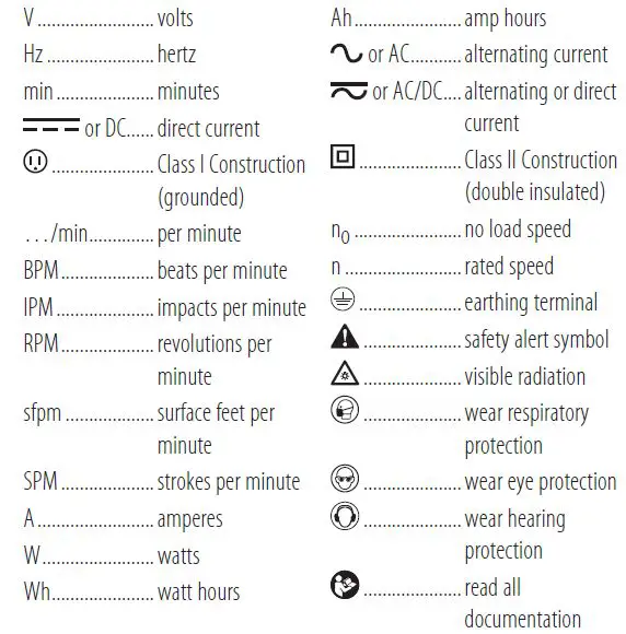 CRAFTSMAN-CMCST910-20V-Max-String-Trimmer-fig-8