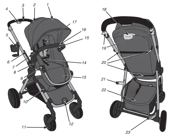 Evenflo Pivot Xpand Poussette Modulaire - Repose-pieds