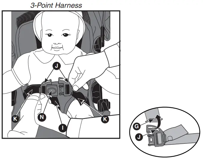 Evenflo Pivot Xpand Modular Stroller - Harnais4