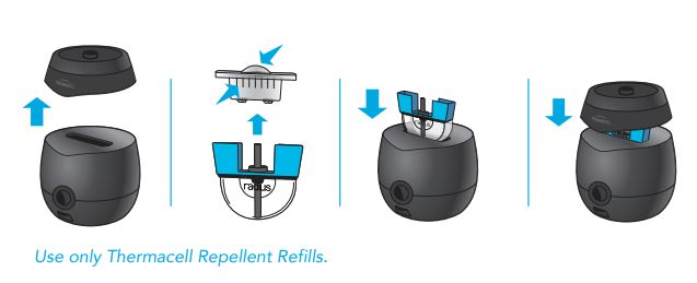 Guide d'utilisation de l'anti-moustique rechargeable THERMACELL E55L - Insertion d'une recharge répulsive