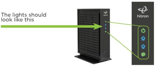 FIG 1 Auto-connexion du modem Wi-Fi