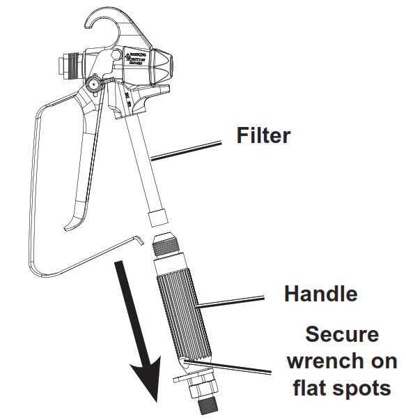 AVANTI 57042 Airless Paint Primer and Stain Sprayer - Nettoyer le filtre