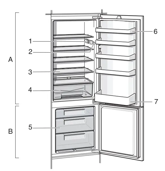 BOSCH Réfrigérateur Congélateur -4