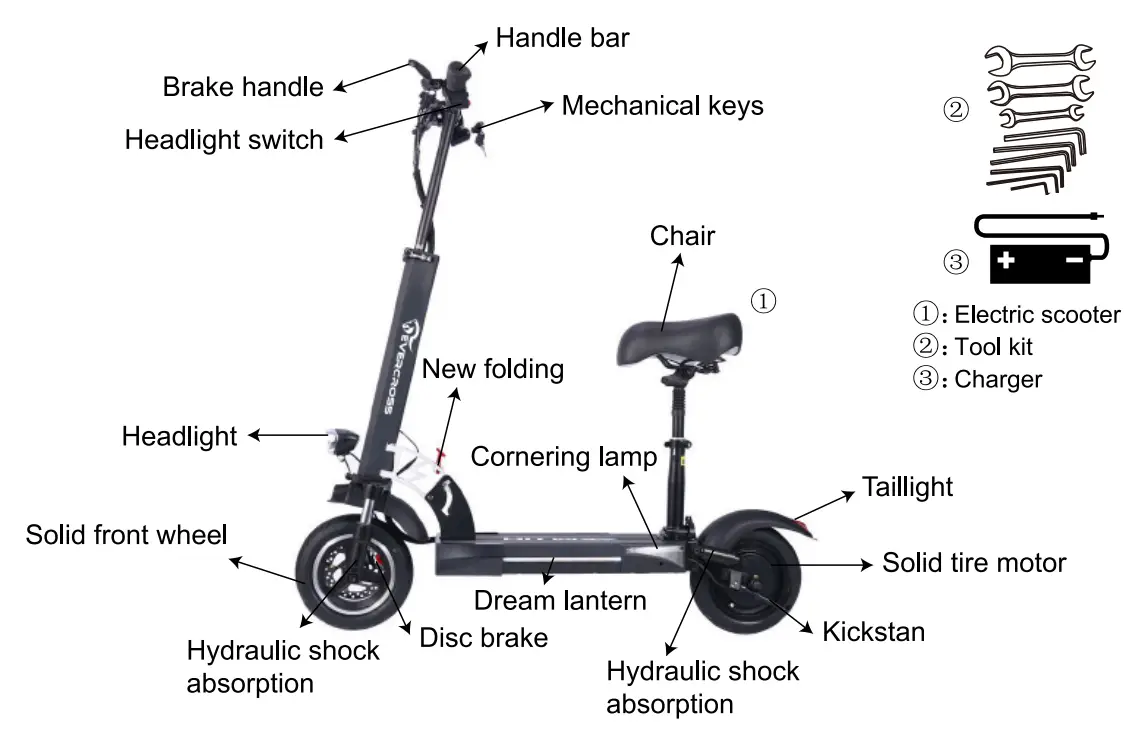 Scooter électrique EVERCROSS H5 - Fig 1