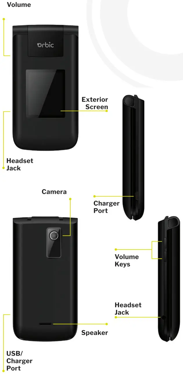 Utilisateur de l'Orbic Journey V - FIGURE 2