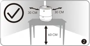 diagramme, schéma