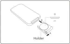 diagramme, dessin technique