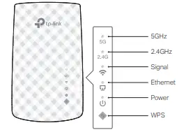 TP-Link-N300-WiFi-Extender(RE105)-WiFi-Extenders-Signal-Booster-Fig-8