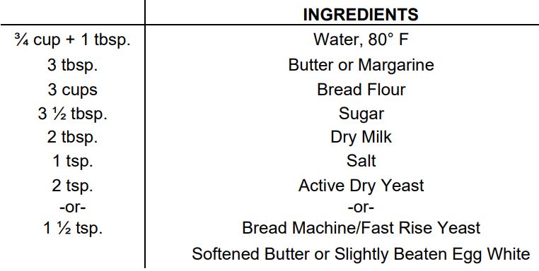 WestBend Breadmaker Instruction Manual - Basic Dinner Rolls Bread Sticks