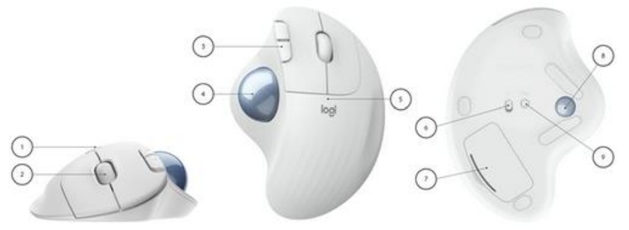 logitech ERGO M575 Wireless Trackball - ERGO M575 en bref