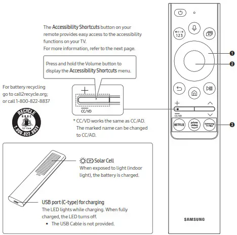 Titre SAMSUNG Smart Remote Légende