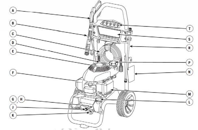 CRAFTSMAN Laveuse à pression CMXGWASD20-washe