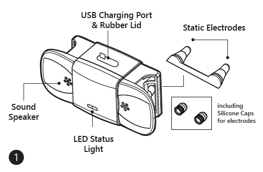 Récepteur