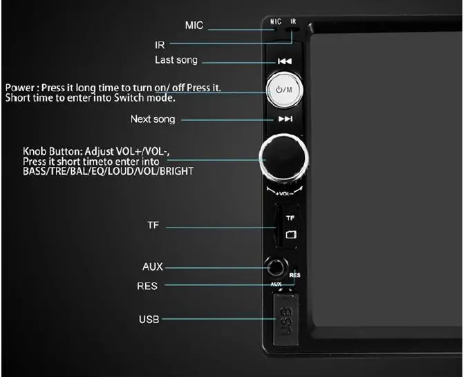 SUOKULA 7010B Car Radio MP5 Player fig-1