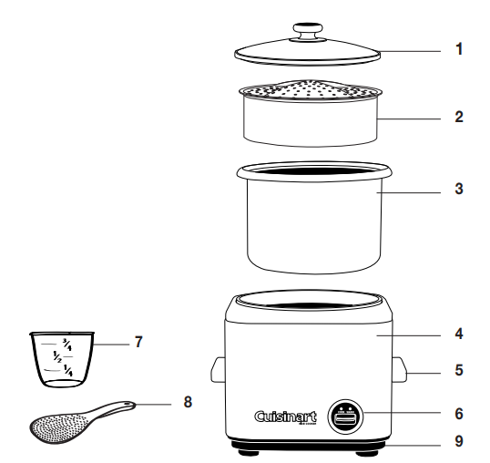 Cuisinart-CRC-800-Cuiseur de riz-FIG-1