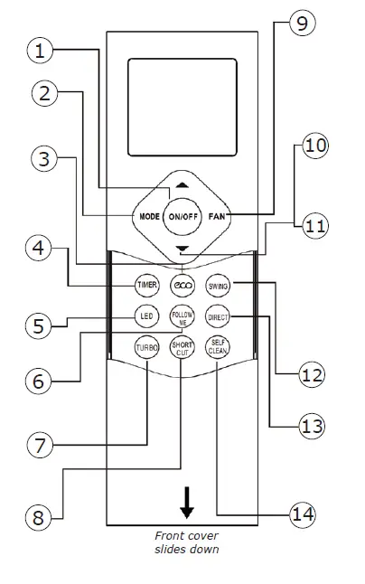 Pioneer-Air-Conditioner-Remote-Buttons-and-Functions-FIG-1