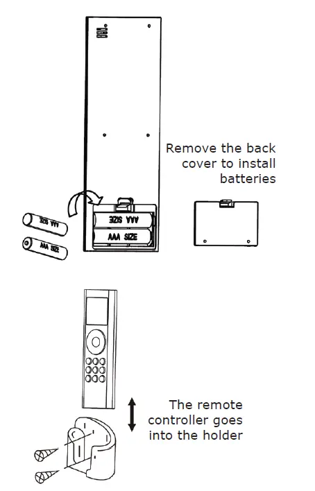 Pioneer-Air-Conditioner-Remote-Boutons-et-fonctions-FIG-5