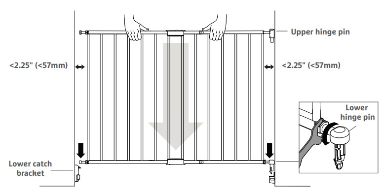 munchkin Extending Metal Push cSETTING YOUR GATE