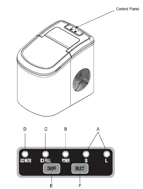 COSTWAY EP25063US Machine à glaçons fig 2