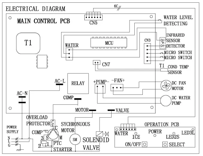 COSTWAY EP25063US Machine à glaçons fig 3