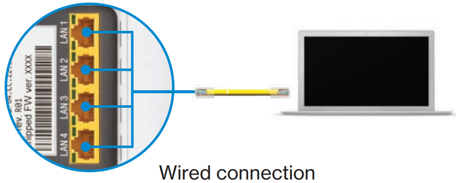 Verizon Fios Router Installation -r choice