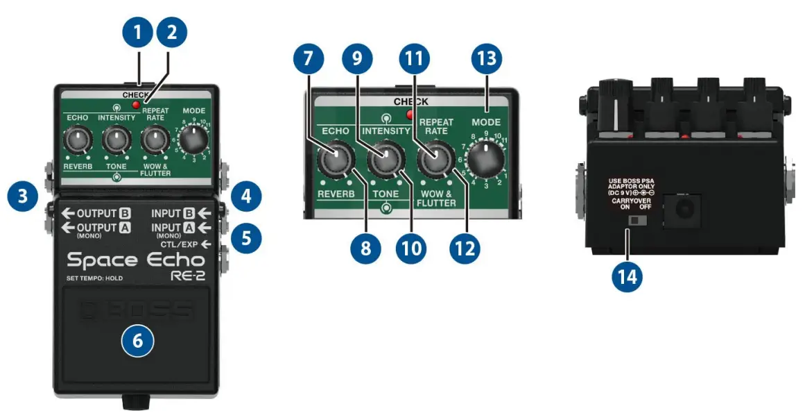 BOSS RE 2 Space Echo - Panneau