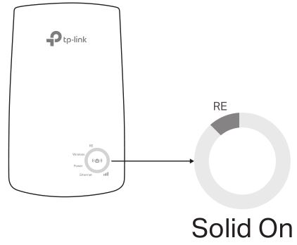 Prolongateur de portée Wi-Fi universel tp-link - Allumé en permanence