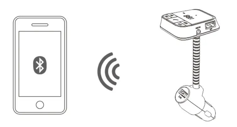 GOOSENECK-VM-208-Bluetooth-FM-Transmitter-fig- (3)