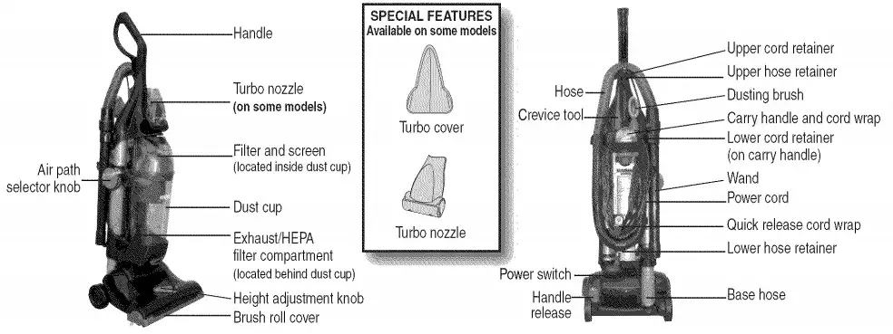 Eureka Vacuum Cleaner Owner's - cleaner