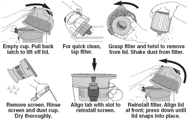 Mode d'emploi de l'aspirateur Eureka - dcf21