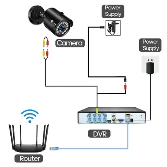 XVIM-US-D8-4AHD7-Système de caméras de sécurité pour la maison-fig-4