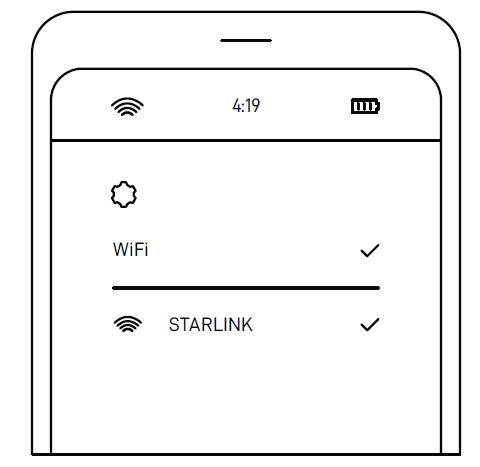 STARLINK Parabole rectangulaire satellite-internet fig 4