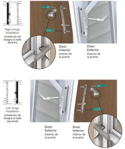 Contre-porte RS Platinum Collection de LARSON - ENSEMBLE DE POIGNÉES