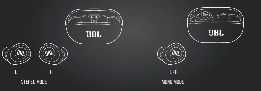 Casque intra-auriculaire sans fil JBL Wave 100 5