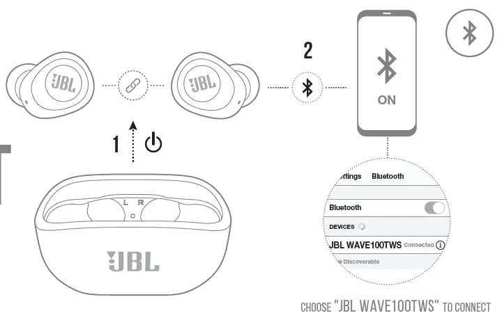 JBL Wave 100 Casque intra-auriculaire sans fil 4