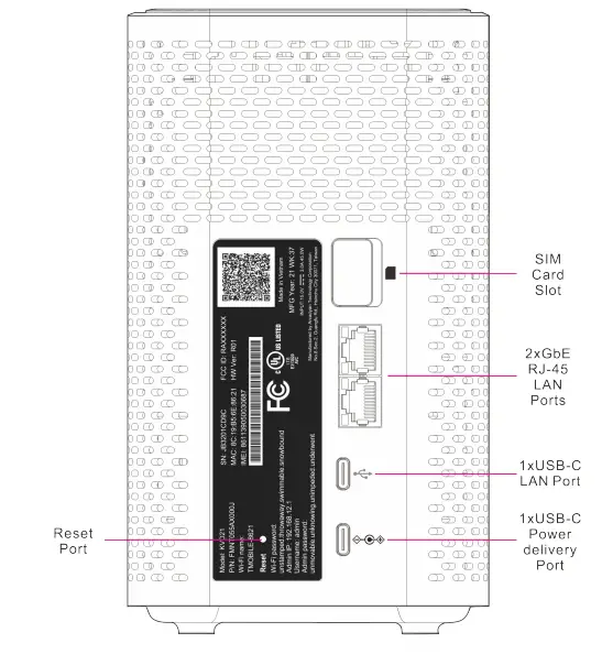 Guide de l'utilisateur de la passerelle Internet domestique T-Mobile KVD21 5G - Interfaces physiques