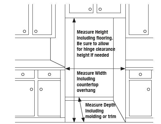 Samsung-RF261BEAESR-Refrigerator-User-Manual-fig-3 (anglais seulement)