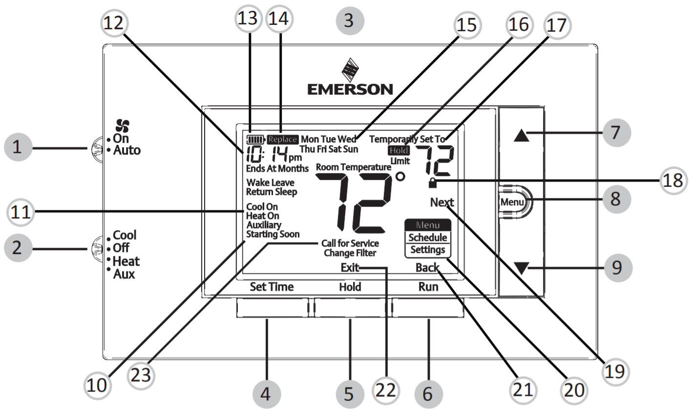 Pompe à chaleur EMERSON 1F83H-21PR - inconnu