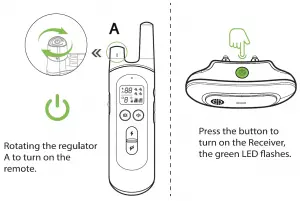 Télécommande&-récepteur-illustration