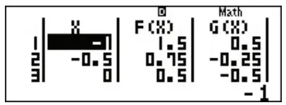 CASIO fx-115ES PLUS - FX.