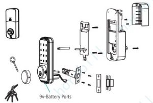 diagramme