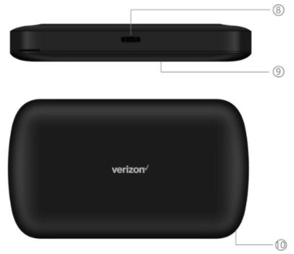 verizon Orbic Speed mobile hotspot - Aspect général 2