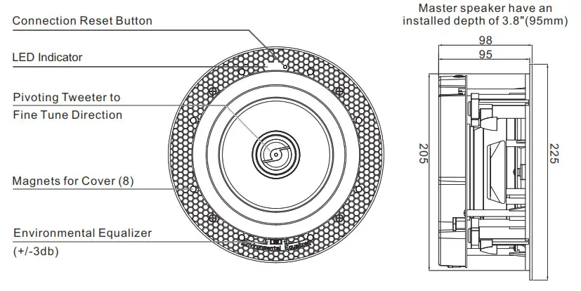 Haut-parleur Bluetooth Aquasound - CONNAÎTRE SON HAUT-PARLEUR1