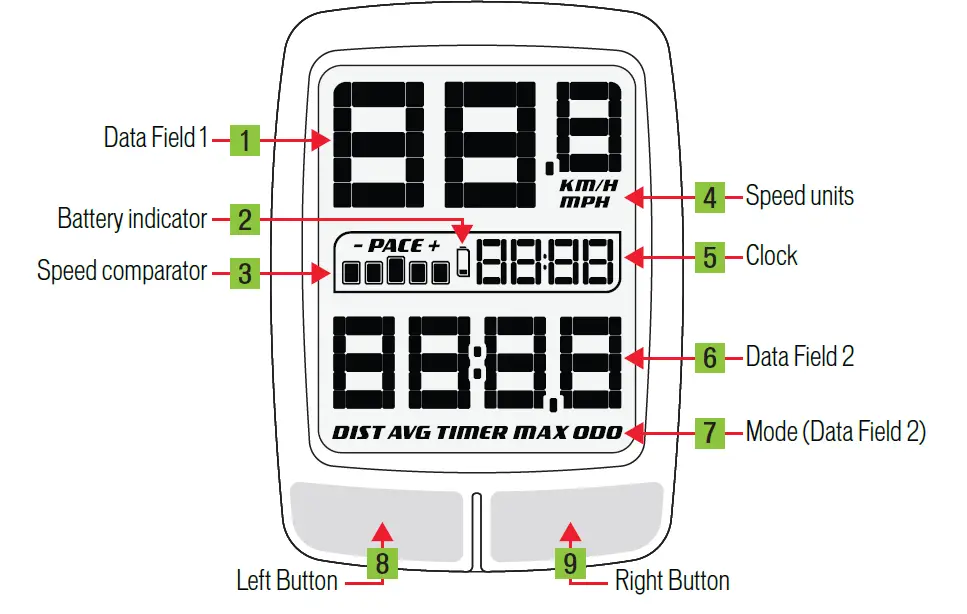 Specialized-SPEED-ZONE-II-Bike-Computer-fig- (5)