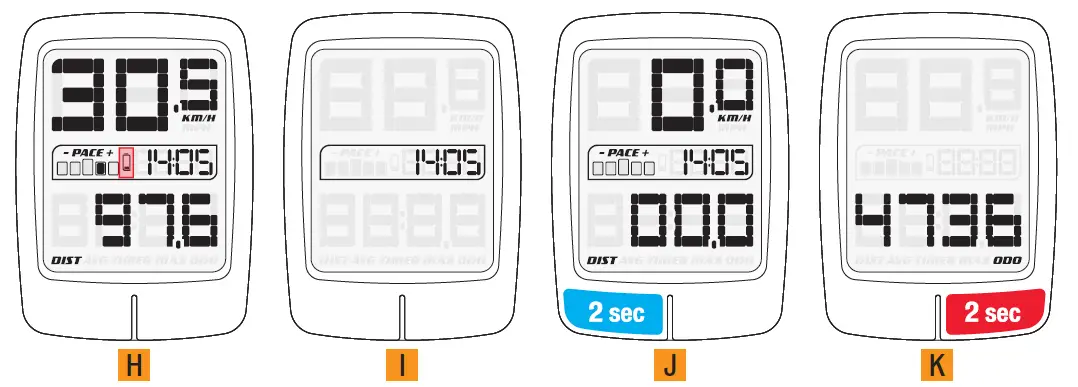 Specialized-SPEED-ZONE-II-Bike-Computer-fig- (6)